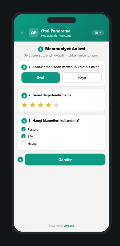 Anket QR